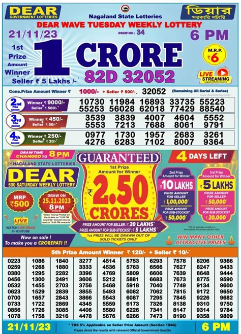 Nagaland Lottery Results LIVE: Check Winning Numbers for.